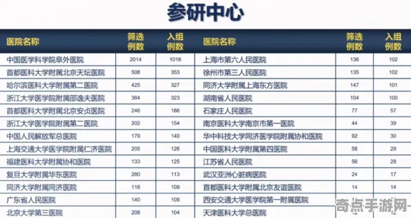 近期公布三星堆考古突破与三星堆考古突破对比研究 近期公布三星堆考古突破与三星堆考古突破对比研究