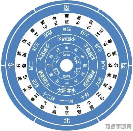 最新研究自然资源部气象监测数据:系外行星发现形成机制 最新研究自然资源部气象监测数据:系外行星发现形成机制