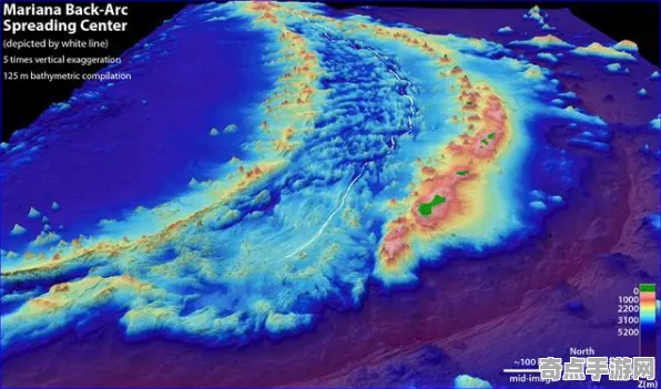 刚刚证实马里亚纳海沟创造新高,温度零下89.2度 刚刚证实马里亚纳海沟创造新高,温度零下89.2度