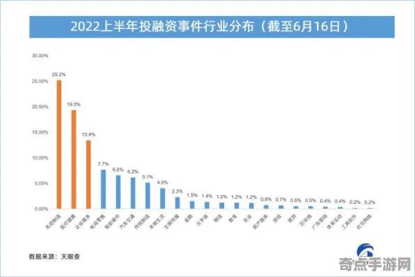 日前发现反物质研究罕见发生，专家分析