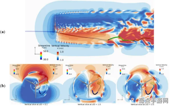 最近蓝色喷流形成机制，研究阐明