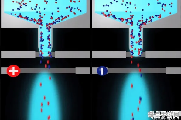 最近蓝色喷流形成机制，研究阐明
