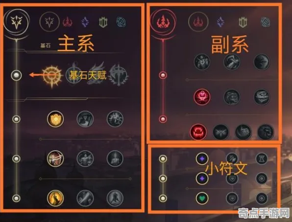 英雄联盟对线压制完美通关攻略,排行榜大神分享天赋符文 英雄联盟对线压制完美通关攻略,排行榜大神分享天赋符文