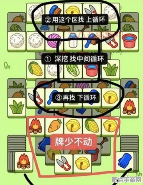 羊了个羊关卡攻略深度机制剖析，高效方法与最佳途径