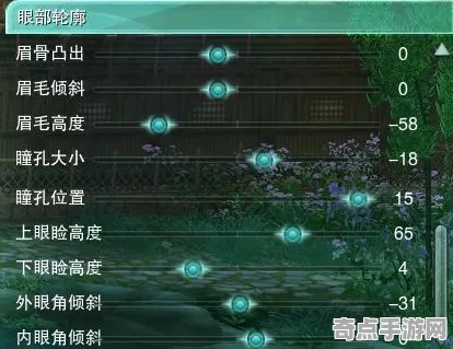 剑网3大师级课程：raid攻略数据分析与实测验证