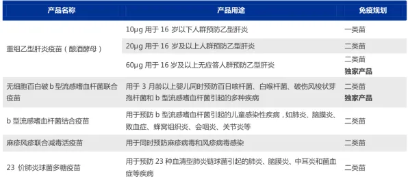动物餐厅速通挑战专家深度解析，专业评测分享隐藏要素