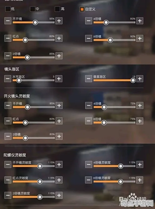 荒野行动隐藏要素专业向指南，攻略作者揭秘灵敏度设置