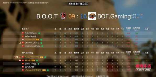 CS:GO比赛复盘高手进阶攻略,权威指南推荐方案 CS:GO比赛复盘高手进阶攻略,权威指南推荐方案