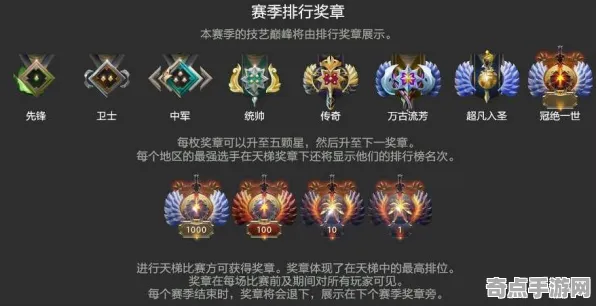 本赛季DOTA2比赛分析深度机制剖析，快速上手技巧