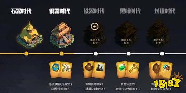 万国觉醒高手进阶攻略：兵种克制实现效率翻倍