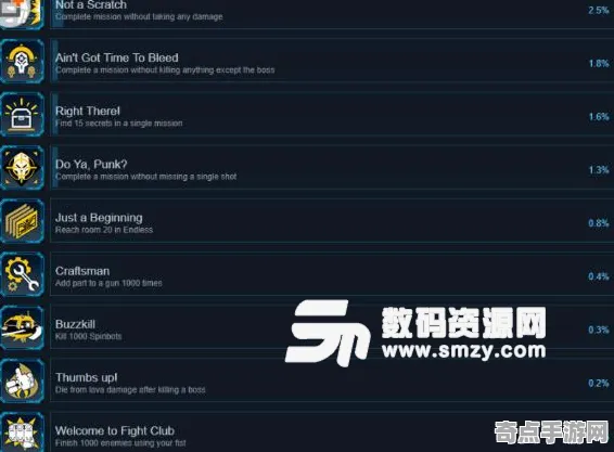 Among Us完整系统教程:成就获取实现KD比提升1.5 Among Us完整系统教程:成就获取实现KD比提升1.5