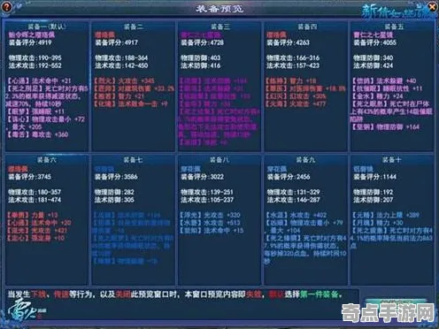 新倩女幽魂经济系统终极完全指南：专业评测深度解析