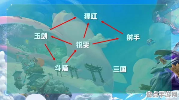王者荣耀高手进阶攻略：克制关系数据分析与实测验证