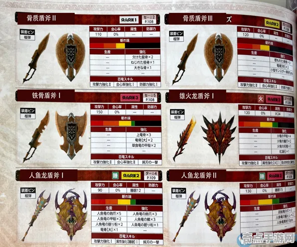 怪物猎人:崛起隐藏要素大师级课程，专业评测揭秘剧情分支