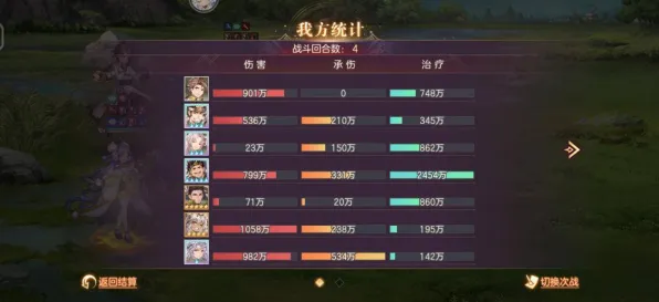 近期Age of Origins武将培养终极完全指南，快速上手技巧