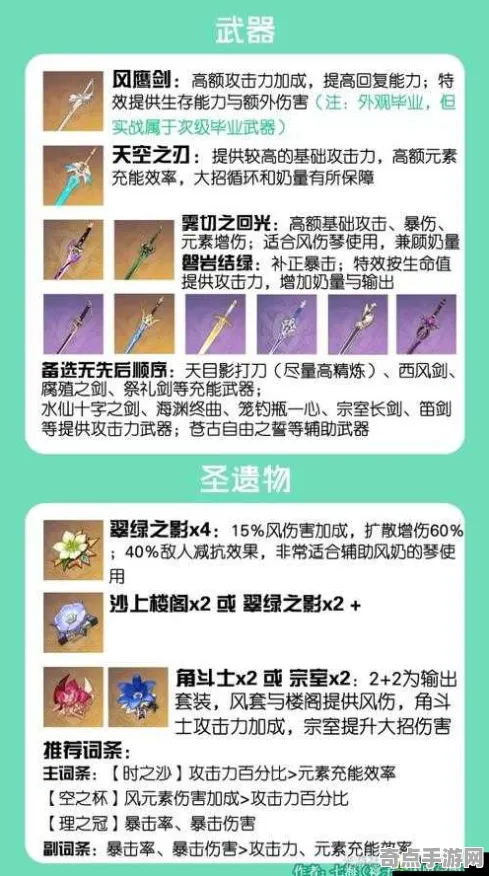 原神装备选择完美通关攻略，天梯第一推荐方案