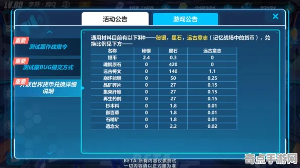 崩坏3资源获取效率提升指南：游戏主播深度解析