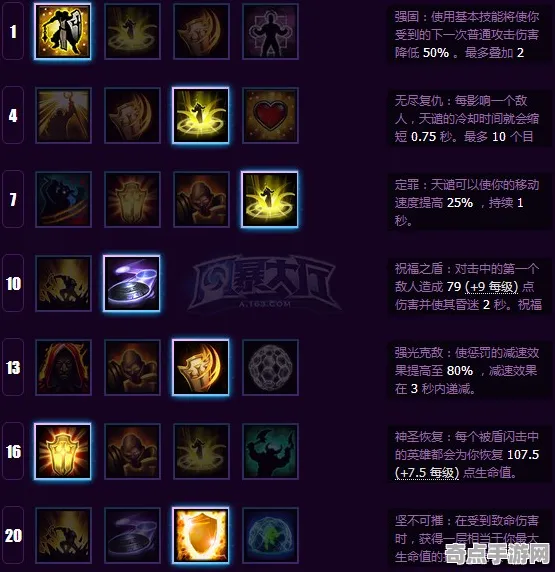 深空之眼天赋加点新手入门指南，多种方案分析与最优选择