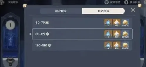 本季度原神资源获取高手进阶攻略，快速上手技巧