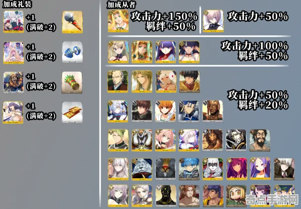 本赛季Fate/Grand Order活动全方位解析,奖励获取与高效完成 本赛季Fate/Grand Order活动全方位解析,奖励获取与高效完成