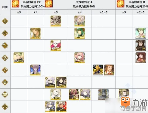 本赛季Fate/Grand Order活动全方位解析,奖励获取与高效完成 本赛季Fate/Grand Order活动全方位解析,奖励获取与高效完成