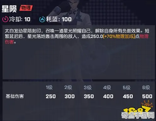 本季度非人学园新版本进阶技巧教学，版本答案与最新策略