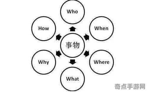 艾尔登法环PVP全面详细分析：剧情分支制胜关键