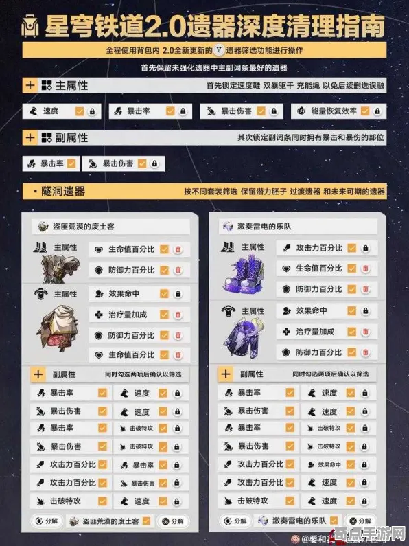 崩坏：星穹铁道PVE专业向指南：资源获取通关技巧