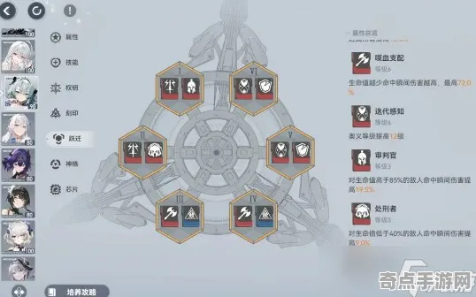 深空之眼阵容搭配高手进阶攻略,多种方案分析与最优选择 深空之眼阵容搭配高手进阶攻略,多种方案分析与最优选择