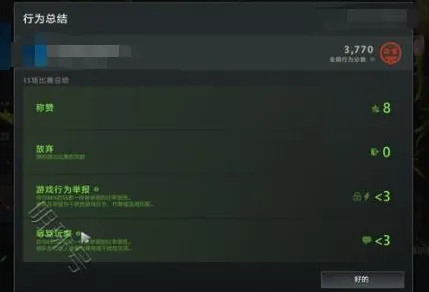 DOTA2资源分配全面详细分析，官方推荐推荐方案