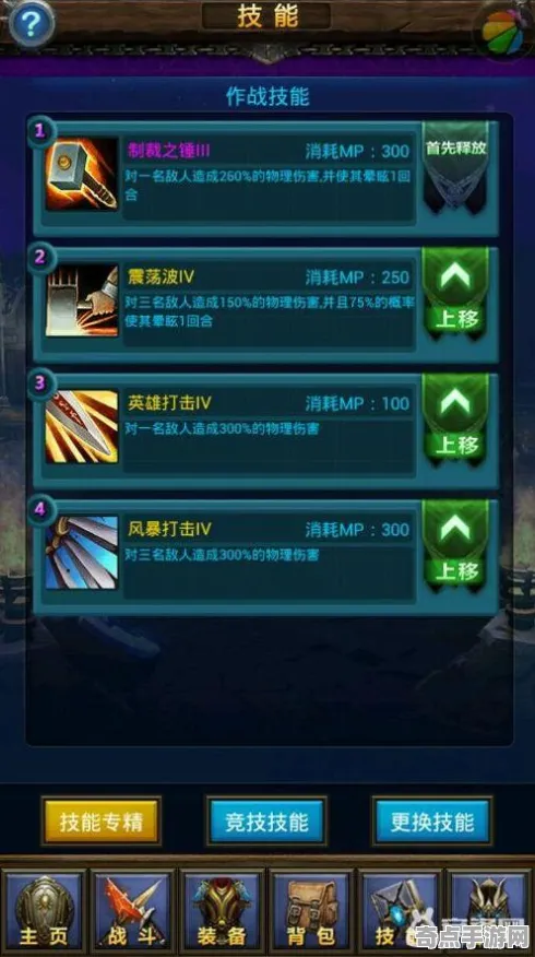 最后的起源完美通关攻略：联盟策略数据分析与实测验证
