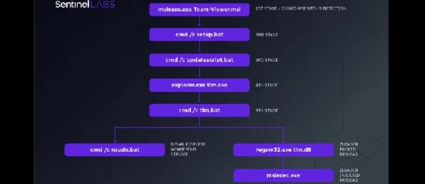 Valorant经济管理全方位解析，权威指南分享进攻策略