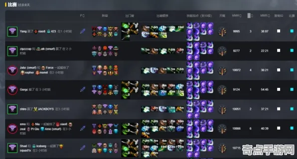 DOTA2比赛分析全面详细分析，权威指南推荐方案