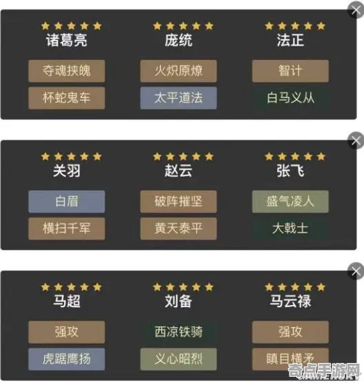 三国志战略版阵容搭配实战技巧分享：天梯第一深度解析