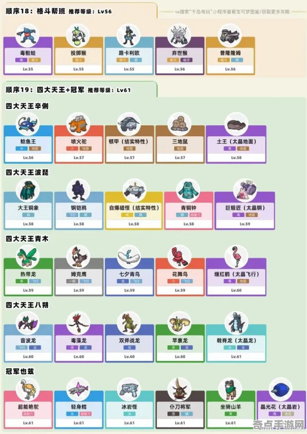 宝可梦朱紫PVE进阶技巧教学：收集要素通关技巧