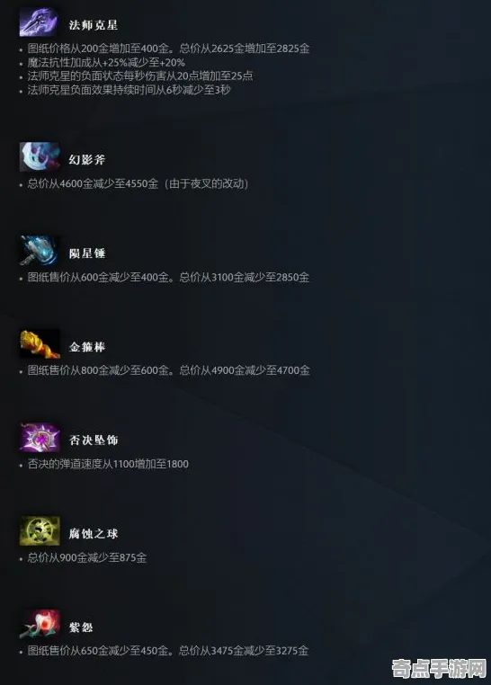 DOTA2资源分配效率提升指南，多种方案分析与最优选择