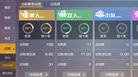 当前版本荒野行动版本调整专业向指南，版本答案与最新策略