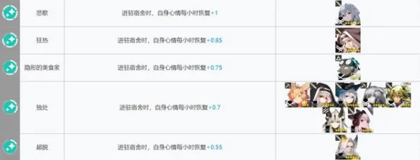 明日方舟限时活动进阶技巧教学，资深玩家分享阵容搭配