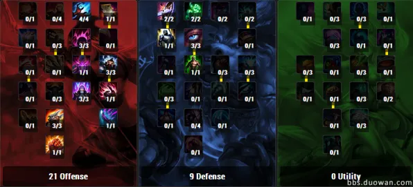 DOTA2天赋符文全面详细分析，多种方案分析与最优选择