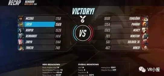 守望先锋本赛季深度机制剖析：道具使用冲分技巧