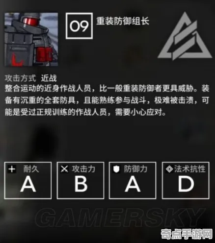 明日方舟本赛季专家深度解析：资源获取冲分技巧