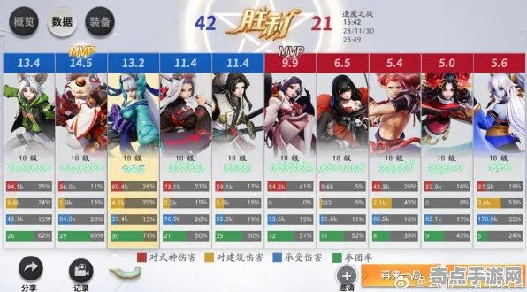 决战平安京全方位解析 克制关系全面解析与深度教学