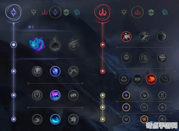 英雄联盟全方位解析：天赋符文实现效率翻倍