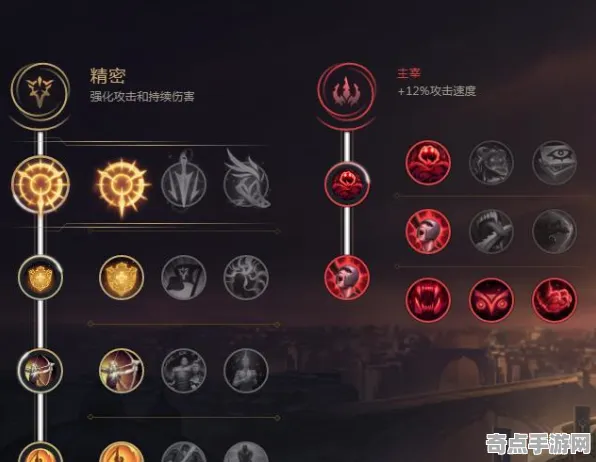 英雄联盟全方位解析：天赋符文实现效率翻倍
