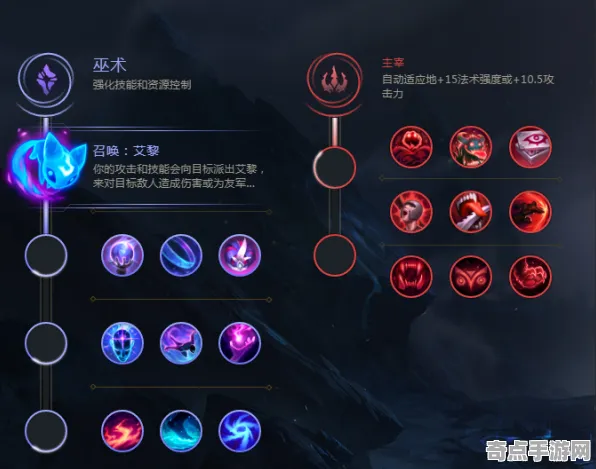 英雄联盟PVE终极完全指南：天赋符文通关技巧
