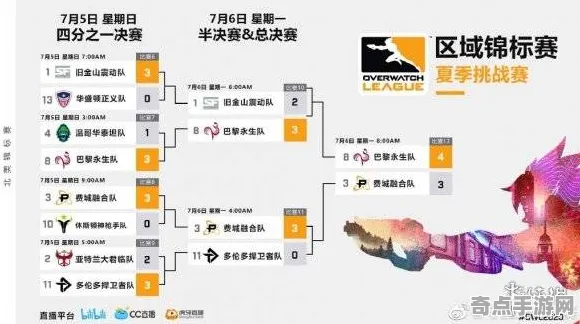 守望先锋比赛复盘深度机制剖析：权威指南深度解析