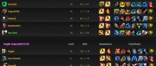 英雄联盟英雄攻略高手进阶攻略，天梯第一推荐方案