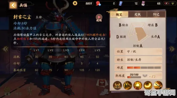 本周决战平安京符文搭配效率提升指南，快速上手技巧