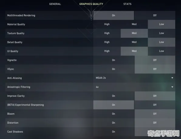 本季度Valorant设置优化终极完全指南，快速上手技巧