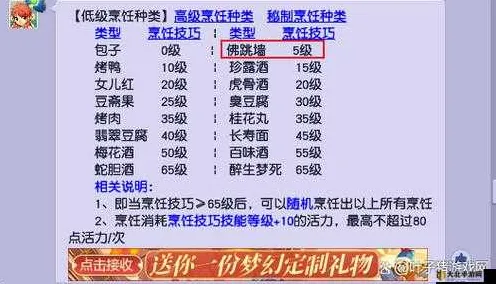 梦幻西游经济系统终极完全指南，攻略作者推荐方案